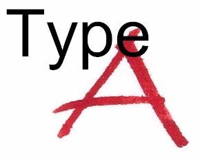 typeapersonalitytraits